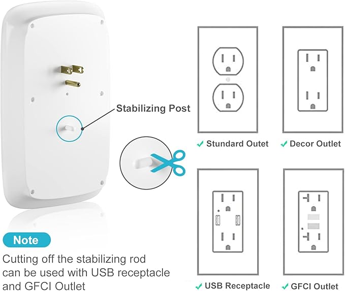 Oviitech 6 Outlet Surge Protector,900 Joules Wall Adapter Tap with 2 USB Charger, Dual 3.1A USB Ports, 3-Prong Wall Mount Outlet Plugs,ETL Listed,White
