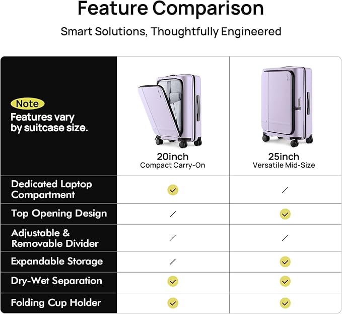 NINETYGO Medium Checked Luggage 25 Inch, Flat Top Opening Check In Luggage with Cup Holder, Expandable, Lightweight PC Hard Shell, TSA Lock, 360° Spinner Wheels (Lavender Taro Milk)
