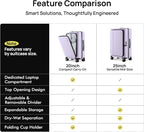 NINETYGO Medium Checked Luggage 25 Inch, Flat Top Opening Check In Luggage with Cup Holder, Expandable, Lightweight PC Hard Shell, TSA Lock, 360° Spinner Wheels (Lavender Taro Milk)