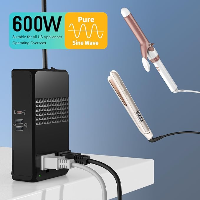 HYTED 600W 220V to 110V Voltage Converter, Voltage Converter US to Europe International Travel with 48W GaN USB Charger, Power Any American Appliances Overseas Like Hair Straightener, Curling Irons