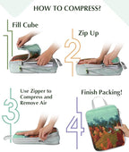 Gonex Compression Packing Cubes, 4pcs Expandable Storage Travel Luggage Bags Organizers, Travel Cubes for Suitcase Carry On (Seasons)