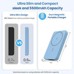 Magnetic Portable Charger Power Bank 5500mAh,Slim Wireless Portable Charger with LCD Display,PD Fast Charging USB-C Battery Pack Compatible with Magsafe,iPhone 16/16 Plus/15/14/13/12 (Light Blue)