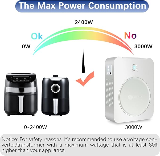 MYOYAY 3000W Step Up Voltage Converter Transformer 110V to 220V, Step Up 110V to 220V Converter with Circuit Breaker Protection Temperature Control Step Up Transformer for US to Europe Asia Appliances