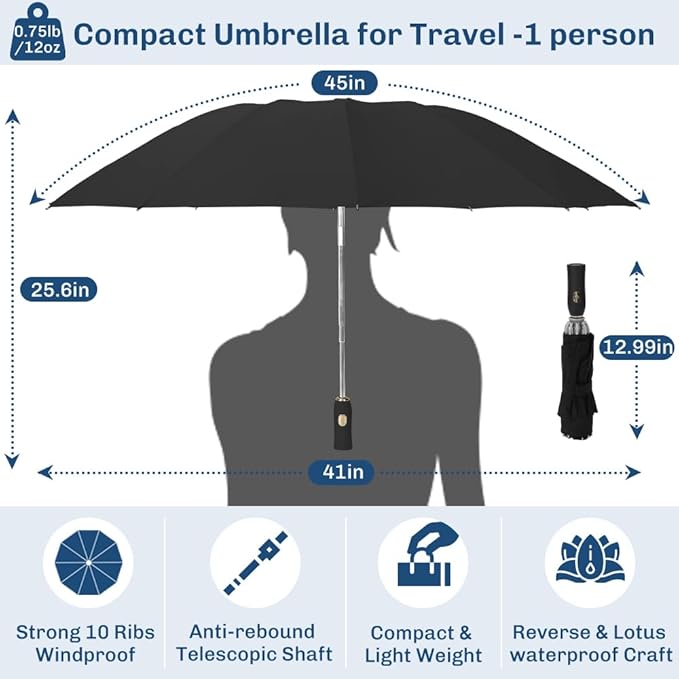 TOPSAIL 45in Compact Inverted Folding Umbrella for Travel Wind-resistant, Anti-rebound & Safe Collapsing, Portable & Sturdy Windproof Reverse Umbrellas for Rain