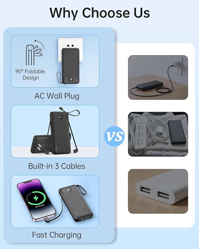 Portable Charger Built-in Cables and AC Wall Plug, 10000mAh 22.5W PD Fast Charging Power Bank, Lightweight Compact Battery Pack Travel Essentials for iPhone 17/16/15/14/13 Series,Samsung,Tablets