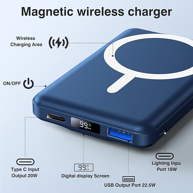 AOGUERBE for MagSafe Portable Charger, 10000mAh Magnetic Power Bank 22.5W Fast Charging, Mini Battery Pack Wireless with LED Display&Foldable Stand for iPhone 17/16/15/14/13/12 Series (Royal Blue)