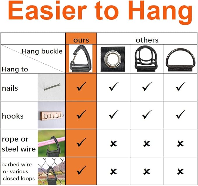 ZTSXLLIM Extension Cord Holder Organizer(4 Pack L), Extension Cord Hanger for Garage Organization and Storage, 16-Inch Heavy Duty Storage Straps, Garage Gadgets for Men
