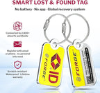 Forge TSA Approved Cable Luggage Locks with TSA008, 4-Digit Combination & Open Alert Indicator, Zinc Alloy Body, 2 Orange Travel Locks with 2 TSID Smart Lost & Found Tags for Luggage & Suitcase