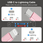 2Pack for Apple iPhone14 pro max Fast Charger Cable Pink 6ft [Apple MFi Certified], USB Type C to Lightning Cable 6 Foot Apple iPhone Charging Cord for Apple iPhone 14 /iPhone13/iPhone12 Pro