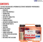 American Red Cross Officially Licensed Product, 25 Person First Aid Kit, 118 Piece Emergency Medical Supplies to Clean & Treat Minor Injuries, Hard Case Box for Home, Business, Job Site, Car
