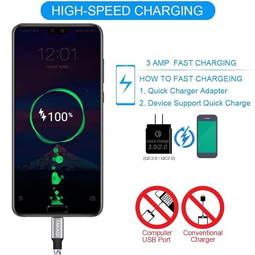 USB to USB C Cable (3Pack 6ft) USB A to Type C Cable Fast Charging Nylon Braided Data Sync Transfer Cord USB C Charger for iPhone 17 Pro Max/17 Air/16e/16 15 Pro/15 Plus/Galaxy S20 S10 Note 20(White)