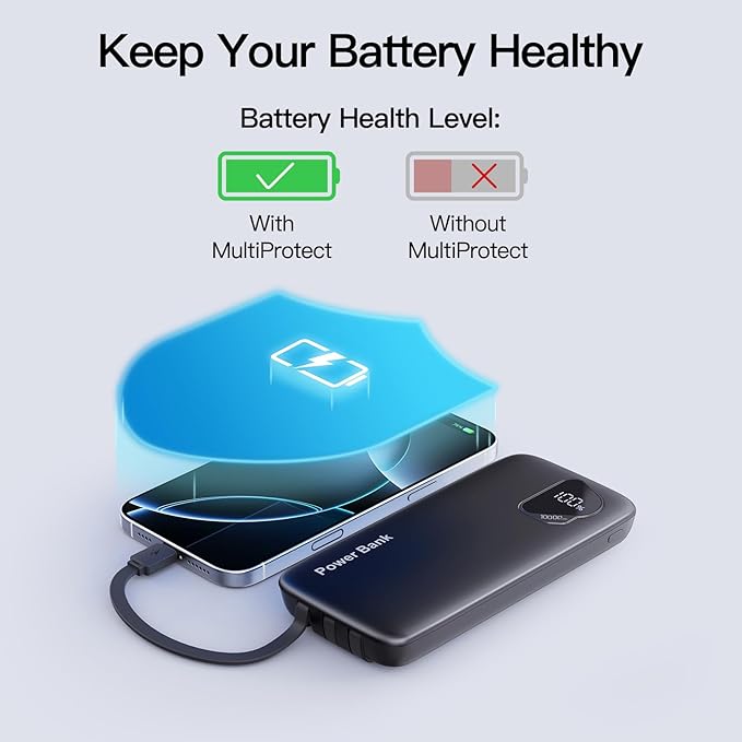 2026 2-Pack 10000mAh Portable Charger with Built in Cables, Travel Essential Battery Pack, 4 Outputs 2 Inputs Slim Power Bank with Cord Wires for iPhone 17/16/15/14, Samsung Galaxy S23/22, Pixel etc
