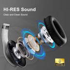 Wireless Bluetooth Headphones Over Ear 65H Playtime HiFi Stereo Headset with Microphone and 6EQ Modes Foldable Bluetooth V6.0 Headphones for Travel Smartphone Computer Laptop