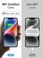 iPhone Fast Charger 3+3Pack 20W USB C Wall Charger with 6FT Fast Charging Cable Compatible with iPhone 14/13/12/11/Pro/Pro Max