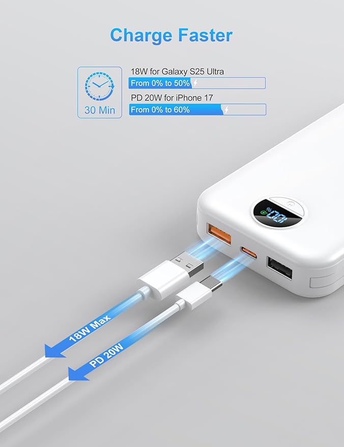 Ffnpua Portable Charger with Wall Plug, 10000mAh USB C Power Bank Fast Charging, External Battery Pack with Built in Cables, Digital Display, 5 Output 4 Input for iPhone Android Cell Phone Tablet
