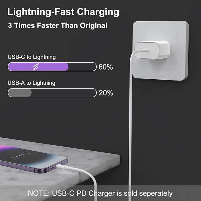 4 Pack Usbc to Lightning Cable for Apple iPhone 14/13/12 Fast Charger Cord 6ft [Apple MFi Certified],USB Type C to Lightning Cord 6 Ft Apple Phone Charging Cable Wire for Apple iPhone14 13 12 Pro Max