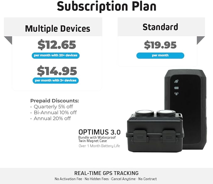 Optimus 3.0 GPS Tracker - Over 1 Month Battery - with Heavy Duty Waterproof Case and Powerful Magnets for Vehicles and Assets