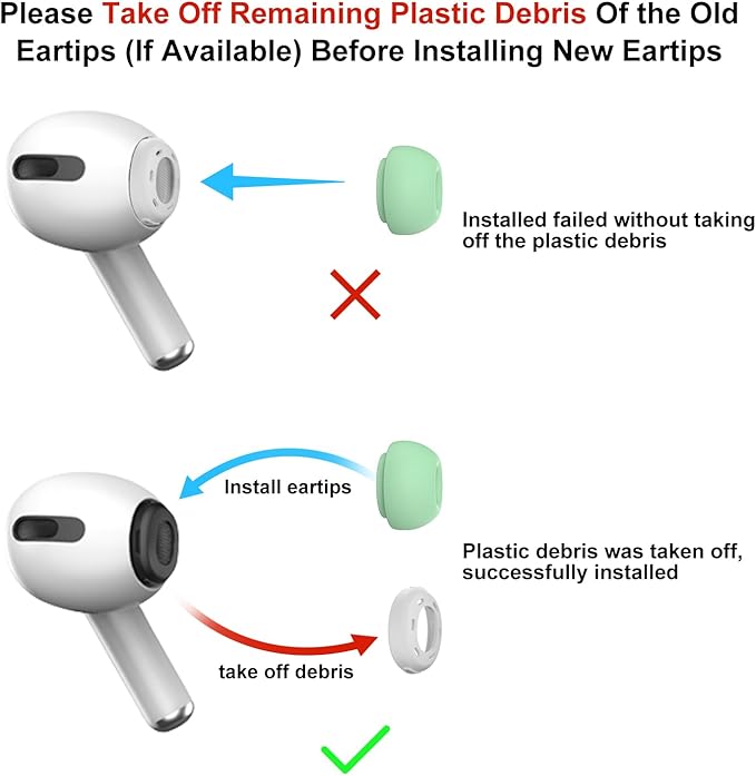 3 Pairs Replacement Ear Tips for AirPods Pro and 2nd Generation with Noise Reduction Hole, Silicone Ear Tips for AirPods Pro with Portable Storage Box and Fits in Charging Case (S/M/L, Mint Green)