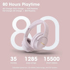 YUMONDEAR Bluetooth Headphones Over Ear, 80 Hrs Playtime Wireless Headphones with ENC Mic, Deep Bass EQ, Foldable Comfort for Travel, Gym & Commuting, Stocking Stuffers
