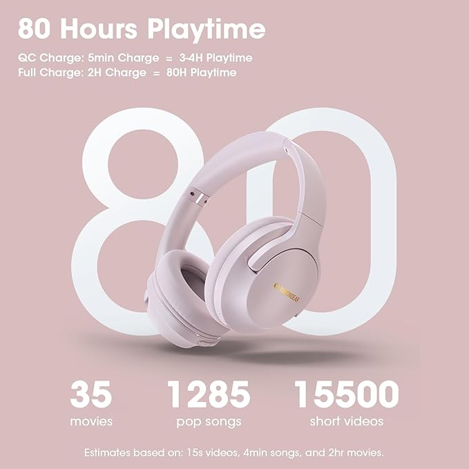 YUMONDEAR Bluetooth Headphones Over Ear, 80 Hrs Playtime Wireless Headphones with ENC Mic, Deep Bass EQ, Foldable Comfort for Travel, Gym & Commuting, Stocking Stuffers