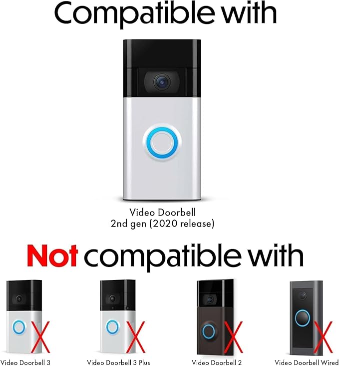 5W Solar Charger Compatible Ring Video Doorbell (2nd Gen - 2020 Release) (White)
