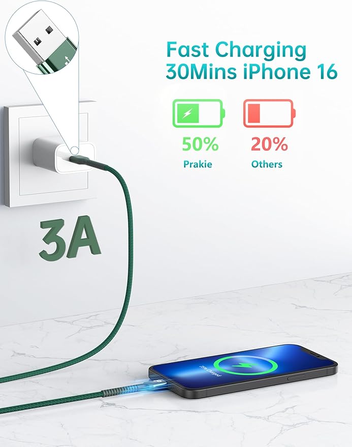 USB to USB C Cable Fast Charging 3FT, 2Pack USB A to USB C Charger Cord, Upgraded Extra Durable Braided USBC Cable Compatible with iPhone 17 16 15 Pro Max,Samsung Galaxy S10 S9 Plus and More -Green
