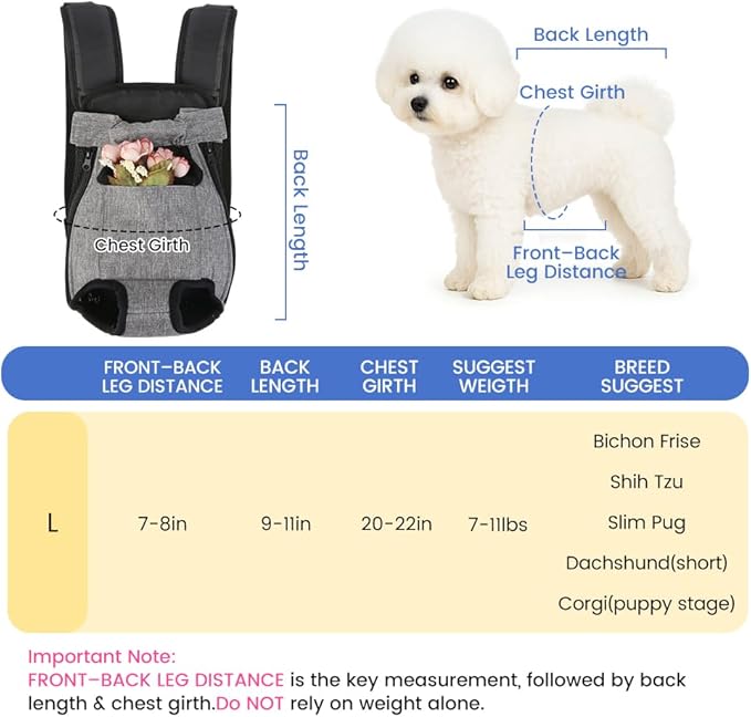 Dog Backpack Carrier, Front Pocket for Essentials, Pet Sling Front Backpacks for Small Medium Dogs 7-11 Lbs, Legs Out, Adjustable Wearable Puppy Chest Travel Bag, Easy-Fit for Hiking/Walking/Camping
