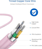 Type C Charger Fast Charging for iPhone 17 16 15,10FT USB C Samsung Chargers Block 25W Super Fast Chargers for Samsung Galaxy S25/S24 S23/iPhone Air/17/17 Pro Max/iPhone 16/16 Pro Max/15 Pro Max(Pink)