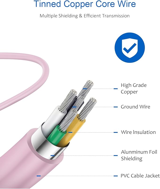 Type C Charger Fast Charging for iPhone 17 16 15,10FT USB C Samsung Chargers Block 25W Super Fast Chargers for Samsung Galaxy S25/S24 S23/iPhone Air/17/17 Pro Max/iPhone 16/16 Pro Max/15 Pro Max(Pink)