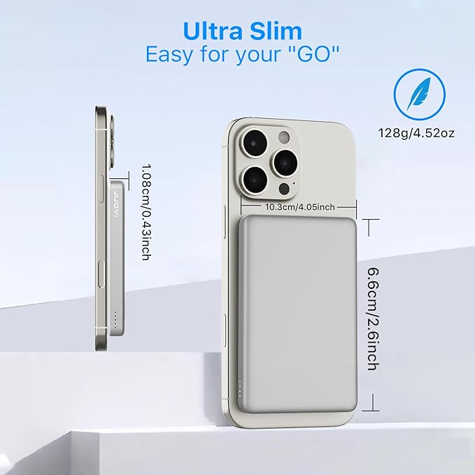 JUOVI Magnetic Wireless Power Bank Ultra-Slim 5000mAh Portable Charger 20W PD Fast Charging Mini Battery Pack with USB-C Cable Compatible for Magsafe Airpods i-Watch iPhone 16 15 14 Series (White)