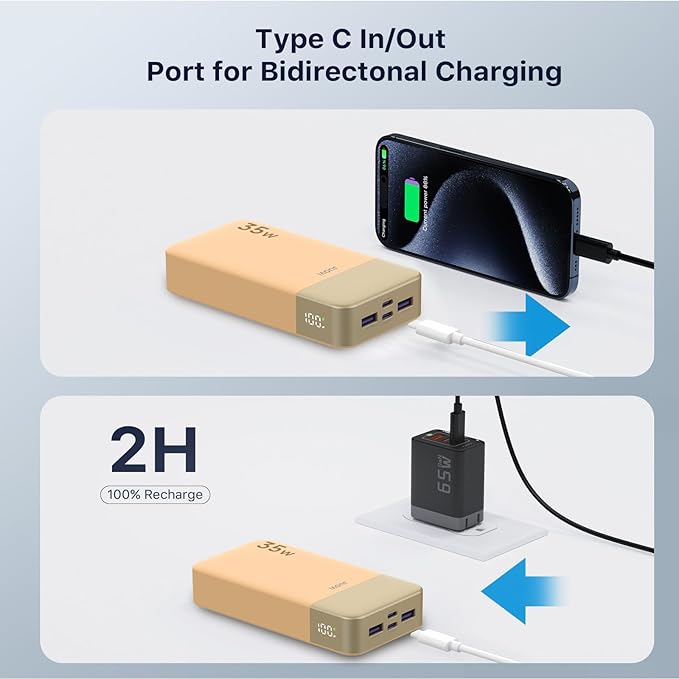 JUOVI J2651 Portable Charger, 35W 20000mAh USB C in & Out Power Bank, Battery Pack with QC4.0+PD3.0 35W High-Speed Charging for Bluetooth Earbud, Mobile Phone, Tablet (Orange)