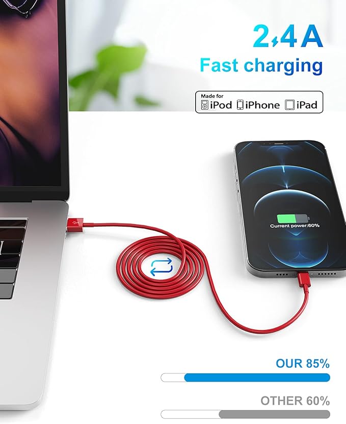 4 Pack [Apple MFi Certified] Apple Charging Cables 6ft, iPhone Chargers, Lightning Fast iPhone Charging Cord for iPhone 12/11/11Pro/11Max/ X/XS/XR/XS Max/8/7, ipad(White) (4pack(6ft), Red, 4)