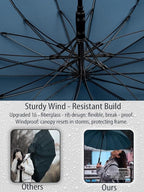 Premium Windproof Umbrella Classic J stick Handle with Easy Grip - Auto Open, Rainproof and Durable Canopy Design Perfect for Rainy Days Sunshad