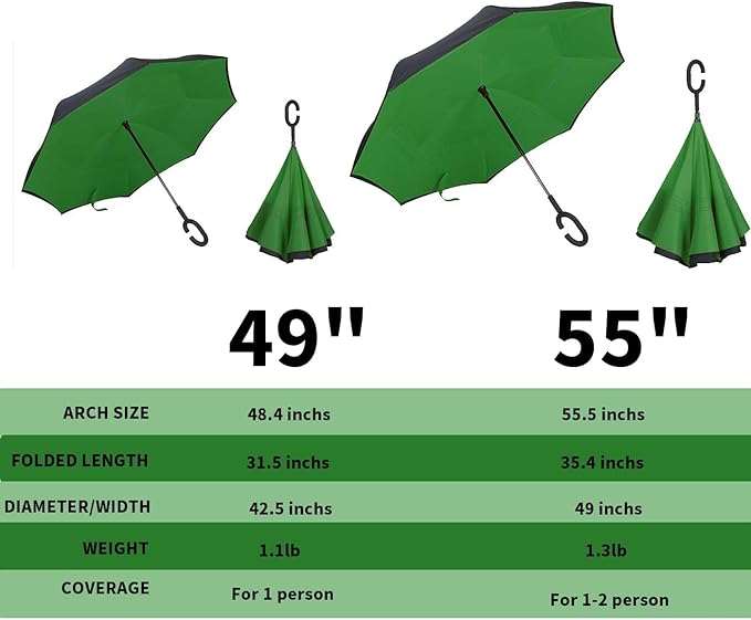 MRTLLOA 40/49/56 Inch Oversize Windproof Inverted Reverse Upside Down Umbrella, Golf Size Rain Umbrella, Double Layer, C-Shaped Handle for Men, Women and Kids