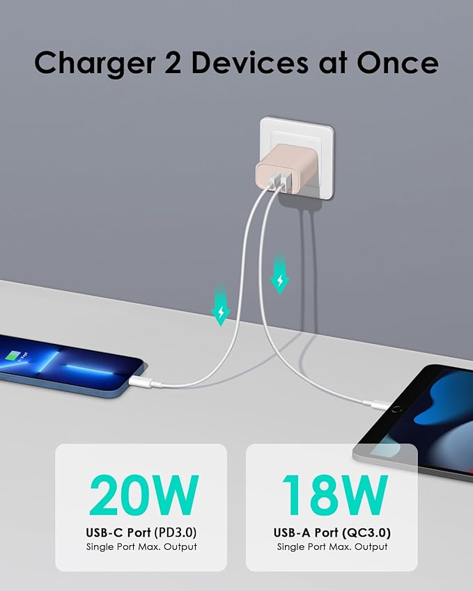 [4 Pack] USB C Charger Block Fast Charging Multiport Adpater [PD 20W USB-C & QC 3.0 USB-A Port] for i Phone 17/16/15/14/13/12/11/X/8, i Pad, Galaxy, Google, Galaxy & More [Pink]