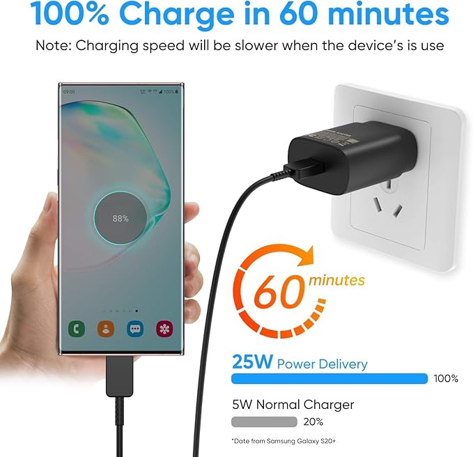 USB Type C Charger Block, 25W Fast Charging Block for Samsung Galaxy S25 S24 Ultra S23 S22 S21 S20 Note20 / iPhone 17 16 15 14 13 Pro Max, Super Fast Wall Charger Plug Power Adapter, 2 Pack