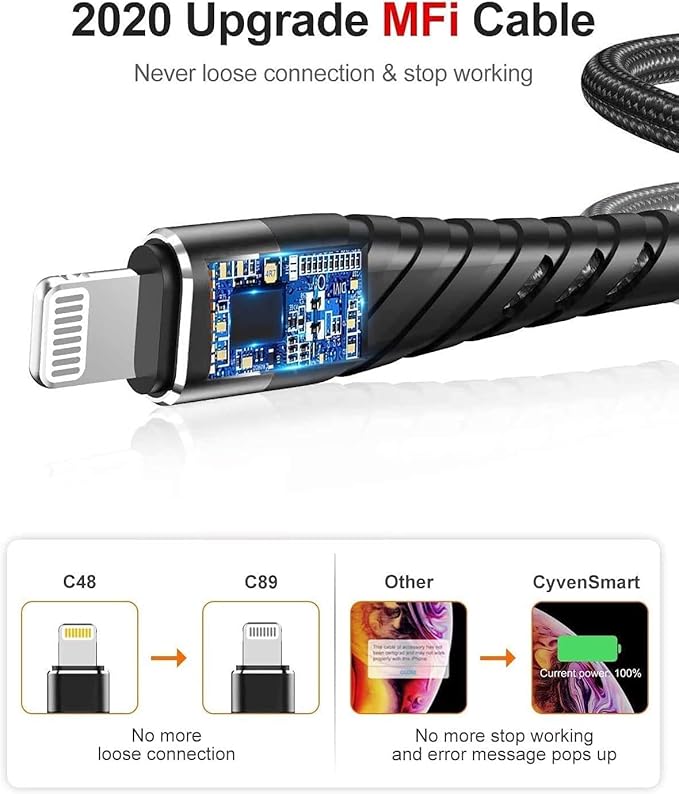 CyvenSmart (2 Pack) Long iPhone Charger 6ft for [MFi Certified], 6 Foot Lightning Cable Fast Charging Cord 6 Feet for iPhone 12/12 Pro/11/11 Pro/11 Pro Max/XS/XS Max/XR/X/8/8 Plus/7/7 Plus/6 Black