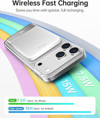 iWALK Magsafe Portable Charger 5,000mAh, Ultra-Slim Magnetic Wireless Power Bank with LED Display, PD 20W USB-C Fast Charging Battery Pack, Compatible with iPhone 17/17 Pro/16/15/14/13 Series, White