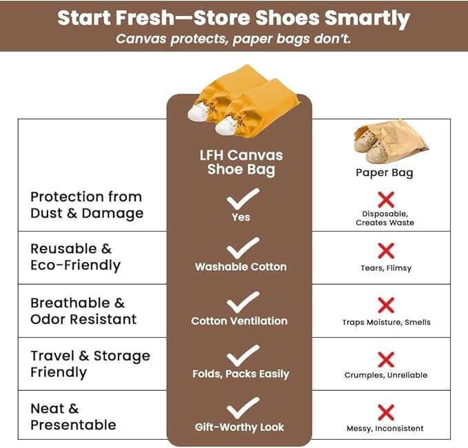 LFH Cotton Rich Shoe Storage Bags with Drawstring, Dustproof Breathable Reusable Organizer, Perfect For Travel, Dorm, Hotel, College, Gym, Easy to Carry, Machine Washable 8"x17" (Pack of 2) - Golden