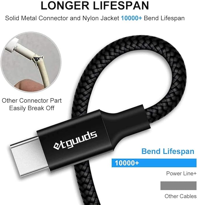 etguuds Long USB C Cable 15ft, USB 2.0 to USB Type C Cable Fast Charging Nylon Braided Charger Cord Compatible with Samsung Galaxy Note, LG, Moto, Google, Sony, Switch, Camera and Other USB-C Device