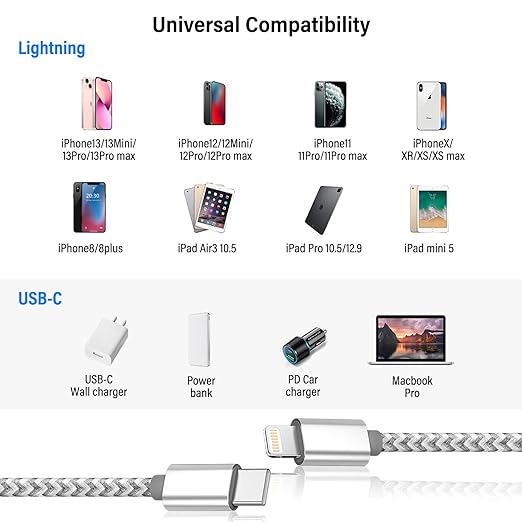 USB C to Lightning Cable 3Pack 6 FT Apple MFi Certified iPhone Fast Charger Type c to Lightning Cable Nylon Braided iPhone Cord for iPhone 13 12 11 Pro Max Xr Xs 8 7 6 Plus and More