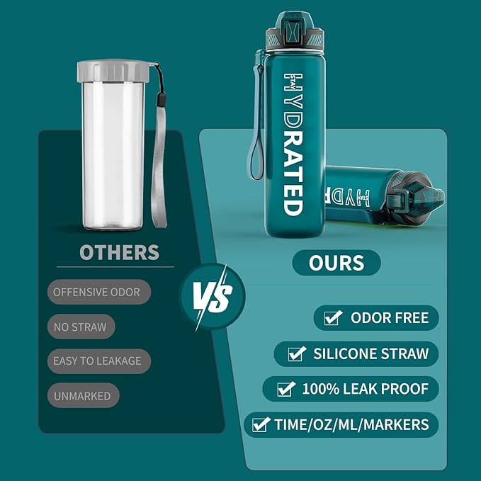 QLUR Water Bottle with Straw, 32oz Motivational Water Bottles with Time Marker to Drink, Tritan BPA Free, 1L Sports Water Bottle with Carry Strap LeakProof for Women Gym Fitness Outdoor (1 Pack)
