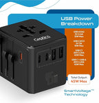 Ceptics 8 in 1 Universal Travel Adapter for EU, UK, US, AU and More, World Travel Adapter, 2X US Socket, Universal Socket, 3X USB-C and 2X USB-A, 45W Fast Charge – UP-45KU-BL