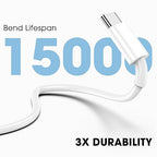 Apple USB C to USB C Charging Cable, 2Pack [3FT+6FT] USBC Fast Charger Cord, 60W Type-C to Type-C Cable for iPhone 17/16 Pro Max Plus, iPhone 17 Air, iPad Air/Pro