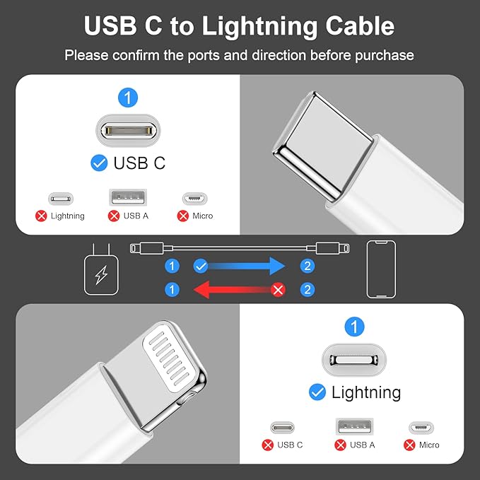 3Pack White 6ft [Apple MFi Certified] for iPhone14 Pro Max Fast Charger Cable, 6 Feet iPhone Charging Cord,USB Type C to Lightning Cable for Apple iPhone14/13/12/11 Pro Max/Mini/Plus/XR XS