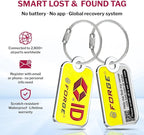 Forge Dual-Opening: Key or Combination Lock, TSA Approved Lock for Luggage, Pelican case, Travel, Gym, School, Luggage Combination Lock, Travel Bag Lock (Orange 2 Locks and 2 ID)