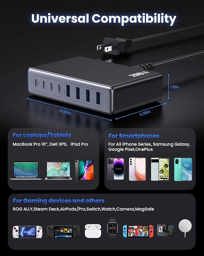 USB C Charger 200W USB C Charger Block,Upgraded GaN III 8-Port Fast Charging Station Hub,PD 65W Laptop Charging Adapter Compatible with MacBook Pro/Air,DELL,Steam Deck,iPhone 16/15/14,Galaxy S23/22