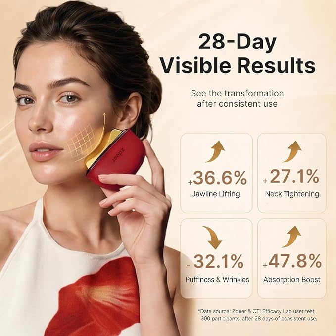 ZDEER LED Red Light Therapy for Face & Neck Massager Facial Care Device – Electric Gua Sha Brass Tool with Heat & Vibration for Firming, Sculpting & Skincare, Red