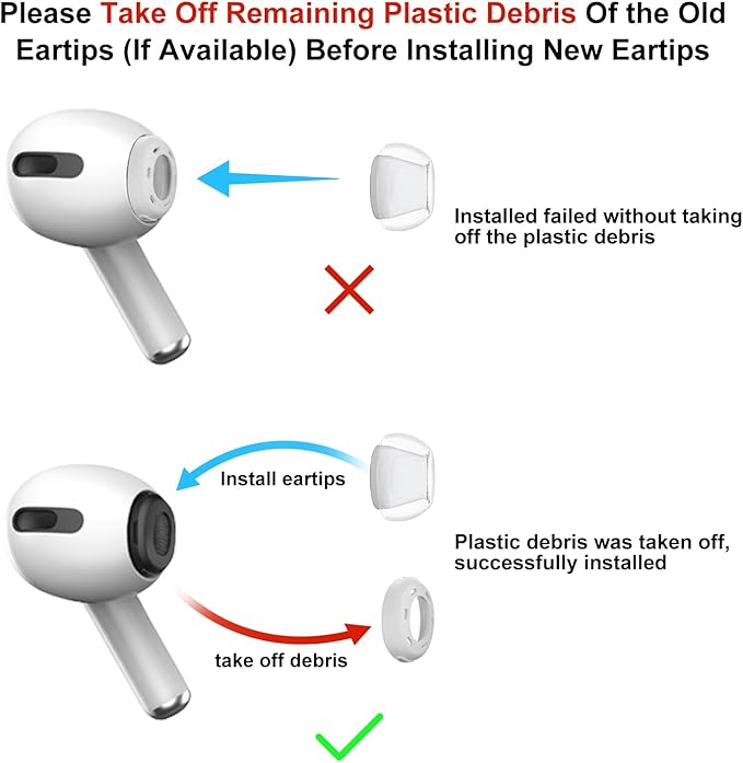 3 Pairs Replacement Ear Tips for AirPods Pro and 2nd Generation with Noise Reduction Hole, Silicone Ear Tips for AirPods Pro with Portable Storage Box and Fits in Charging Case (S/M/L, Clear)