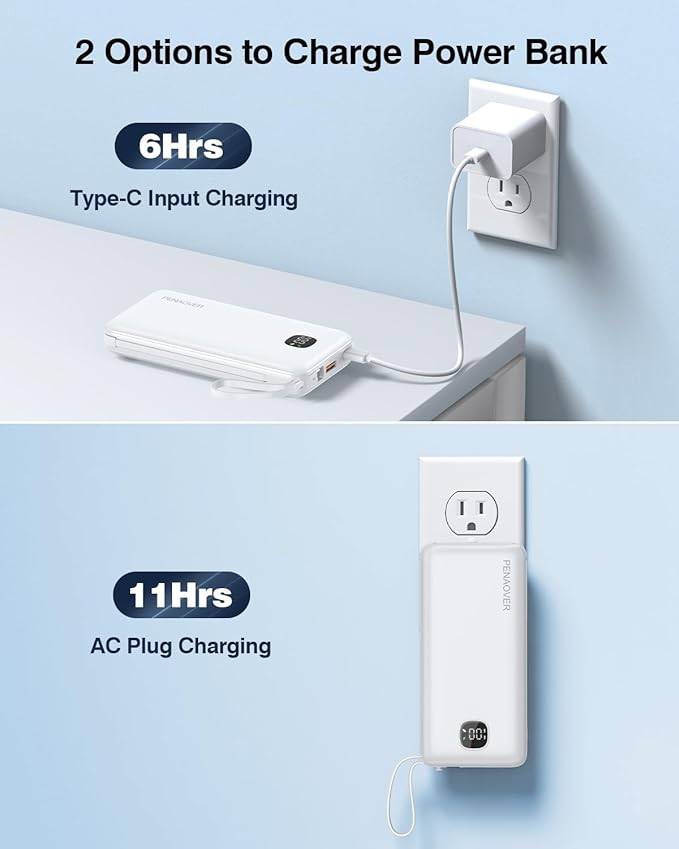 penaover Portable Charger with Built-in Cables&AC Wall Plug,5 Output 2 Input 20000mAh Power Bank,22.5W Fast Charging Battery Pack with LED Display,Compatible with iPhones,Android, Samsung etc,White